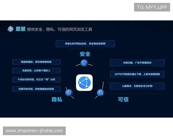 4001老百汇官网的安全保障措施与玩家隐私保护策略,确保您的游戏体验安全无忧